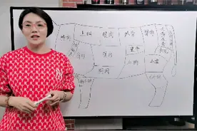 牛肉各部位的名称和做法视频封面