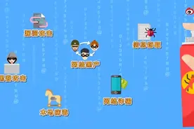短信验证码的作用与风险图片