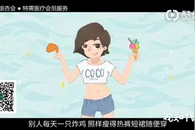 2分钟告诉你怎么变成易瘦体质视频封面