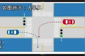 科目一不认字记不住怎么办？看图“秒”选答案，5分钟100分视频封面