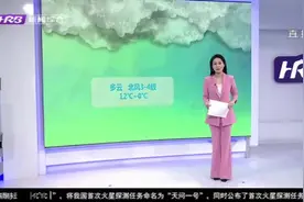 哈尔滨逐渐回暖，4月26日-28日最高温可达18℃，最低温度达-5℃视频封面
