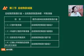 带你全方面了解初级经济师考试，一次让你看个明白！视频封面