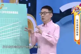 宝宝生长曲线的秘密，通过宝宝的生长曲线，了解宝宝的身体健康视频封面