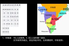 印度八大语言视频封面