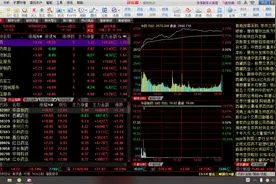 解析主升浪，当下最实用的技术视频封面