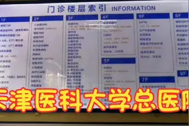 天津医科大学总医院是华北地区大型综合医院，好多外地人前来就医视频封面