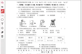 初中化学中考模拟卷----东台市实验中学初三下学期第一次月考视频封面