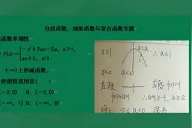 文科数学-1.分段函数和复合函数