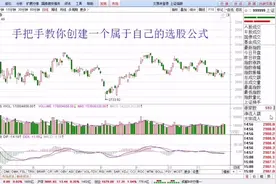 手把手教你创建一个自己专属的选股公式视频封面