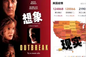 面对疫情，西海岸的好莱坞比东海岸的华盛顿处理得更有章法！视频封面