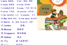 PEP四年级下英语第三单元单词 音频动画视频图片