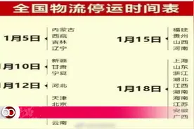 网传1月18日江苏快递停运 真实情况看这里视频封面
