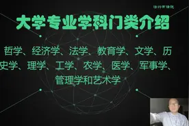 志愿填报全知道之学科门类（管理学）视频封面