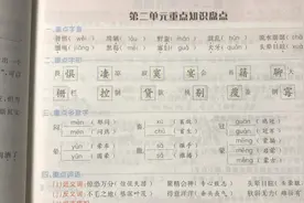 六年语文，第二单元这样复习，资深老师教重点视频封面