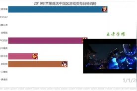 2019年中国区苹果商店iphone游戏每日畅销榜前十手机网游TOP10