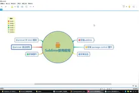 sublime教程5：怎样快速精通emmet插件语法，提升写代码的速度？视频封面