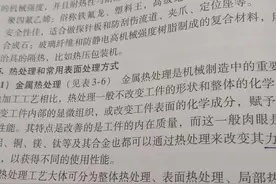 常用热处理视频封面