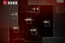 在你心中，爱=哪个数字？七夕节快乐图片