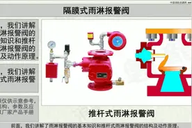 图解隔膜式-雨淋报警阀工作原理，消防工程师知识点，建议收藏视频封面