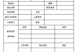 HR看过来，一份员工入职登记表范本及简要说明视频封面