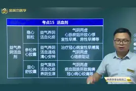 活血药04益气养阴活血药：稳心颗粒、参松养心胶囊、益心舒胶囊视频封面