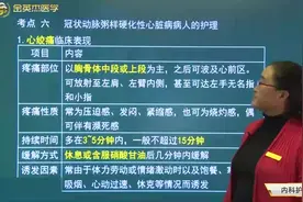 冠心病：心绞痛：临床表现；急性心肌梗塞：表现、症状、治疗视频封面