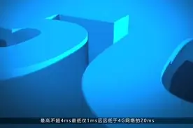 5G到底有多快？视频封面