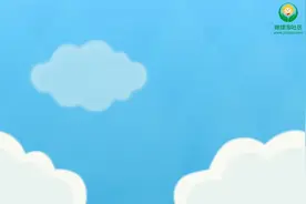 启蒙儿歌｜See You Later, Alligator图片