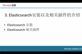03_Elasticsearch如何安装以及相关插件的介绍视频封面