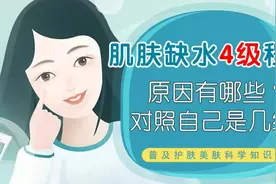 面部紧绷、暗沉、干燥、泛红，肌肤缺水有4级程度，你是几级？视频封面