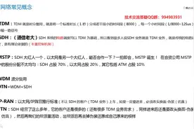 05 运营商网络常见概念（SDH/MSTP/波分/OTN/IP-RAN/PTN）视频封面