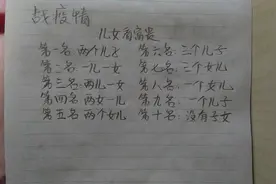女孩叫“千金”，儿子叫“送万金”，家里有两个儿子是第一名视频封面