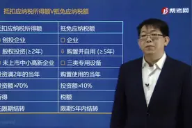 看郑晓博老师分析抵扣应纳税所得额和抵免应纳税额有什么不同？视频封面