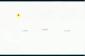 机选难中，11选5小妙招，下期开出机率能达到90%以上【104】视频封面
