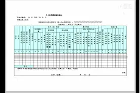 拿出十分钟学会一张表《个人所得税扣缴申报表》视频封面