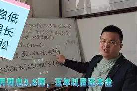 邮政银行房产抵押贷款，利息3.6厘，5年以后还本金，政策解读。视频封面