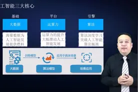 第四节  人工智能三大核心（下）视频封面