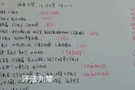 伤寒论:中医汗法九禁视频封面