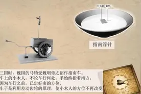 “四大发明”震惊世界，是谁提出的？英国专家为何沉迷中国历史？视频封面