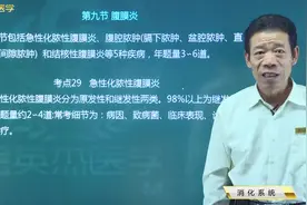 急性化脓性腹膜炎：原发性腹膜炎、继发性腹膜炎的病因、临床表现视频封面