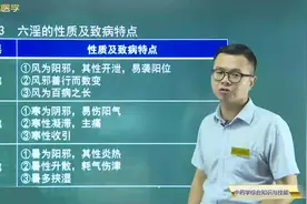 中医基础理论13六淫特点：风邪、寒邪、暑邪、湿邪、燥邪、火邪视频封面