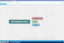 淘金币活动你知道吗？Miss王详细解读：淘金币快速报名及三种玩法