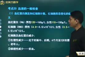 血液一般检查01血红蛋白、红细胞、白细胞、中性粒细胞的临床意义视频封面