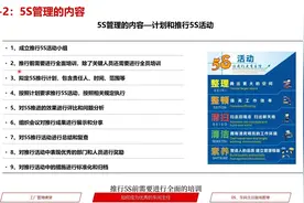 如何在工厂推行5S管理？可以按照这9个步骤来实施，#企业管理视频封面