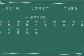 #小学语文#六年级语文 六年级下册《北京的春节》字词基础讲解视频封面