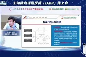 IABP的工作原理和临床应用的循证医学证据视频封面