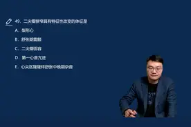 内科主治每日讲解一题：一侧瞳孔直接对光反应消失视频封面