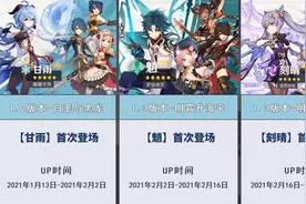 【原神】所有up角色时间，你是哪个版本入的坑？#流风眷堇庭视频封面