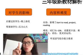 新教材解析#教材改版 #英语课本 #人教版小学英语 #人教版英语视频封面