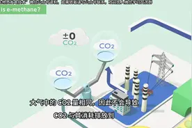 日本的甲烷化产业发展和碳中和目标#生物质能视频封面